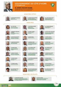 Côte d'Ivoire: le nouveau gouvernement compte 33 ministres dont 2 ministres délégués