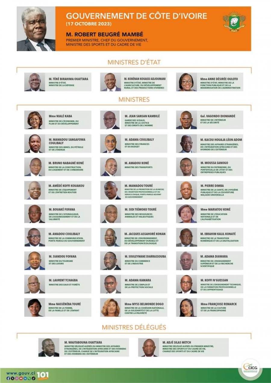 Côte d&#039;Ivoire: le nouveau gouvernement compte 33 ministres dont 2 ministres délégués